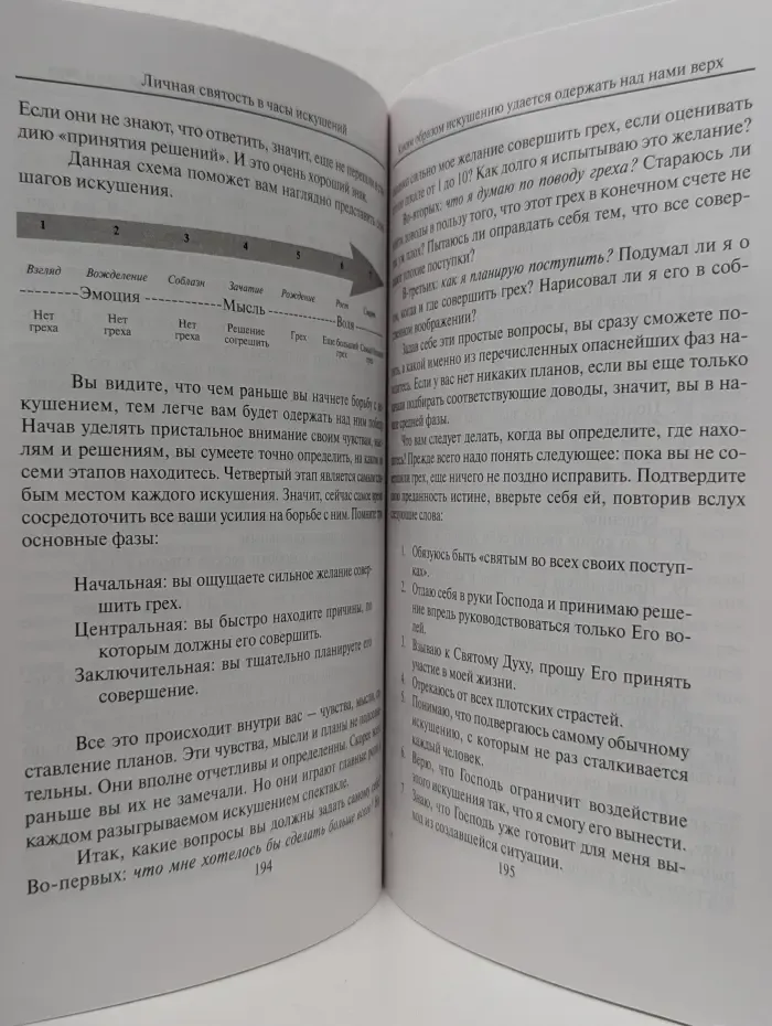 Личная святость в часы искушений