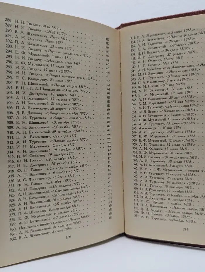 Константин Батюшков. Сочинения в 2 томах. Том 2
