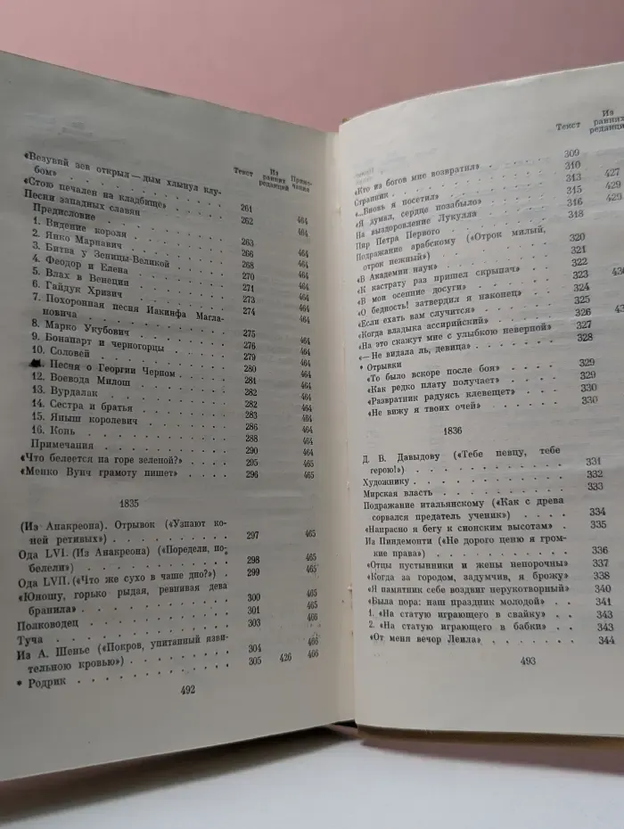 Александр Пушкин. Полное собрание сочинений в 10 томах. Том 3