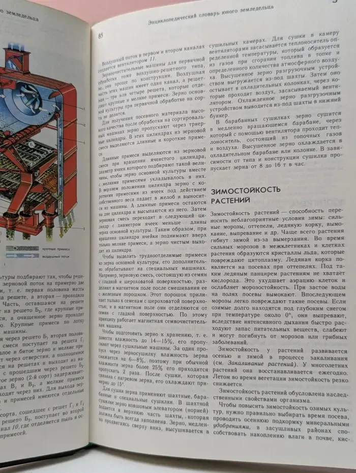 Энциклопедический словарь юного земледельца