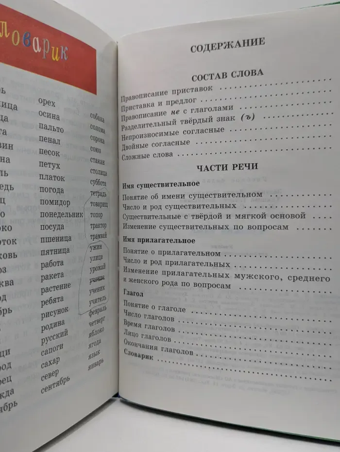Русский язык. 3 класс. Часть 2