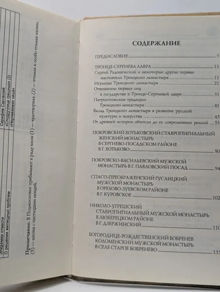 Исторический путеводитель. Монастыри Подмосковья