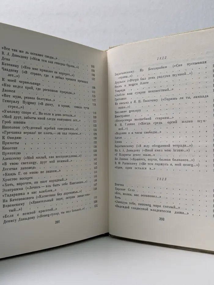 А. С. Пушкин. Собрание сочинений в 8 томах. Том 2