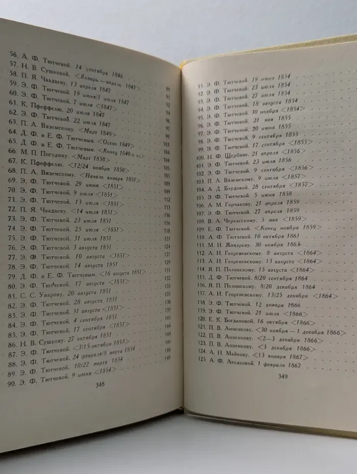 Библиотека Огонек. Ф. И. Тютчев. Сочинения в 2 томах. Том 2