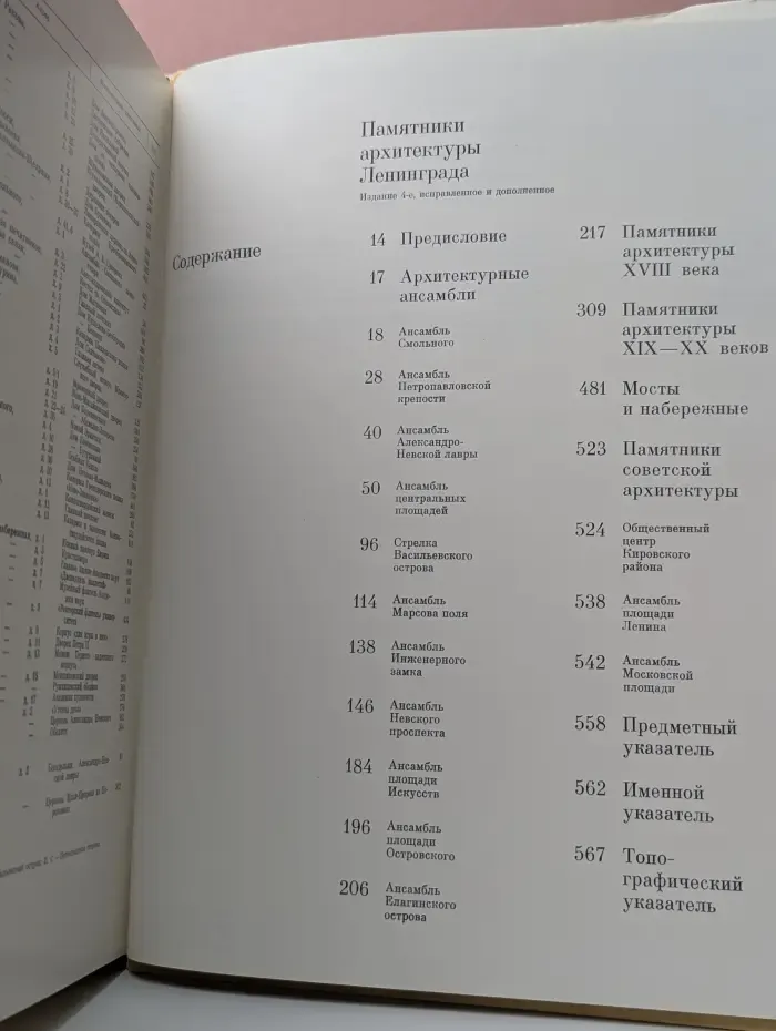 Памятники архитектуры Ленинграда