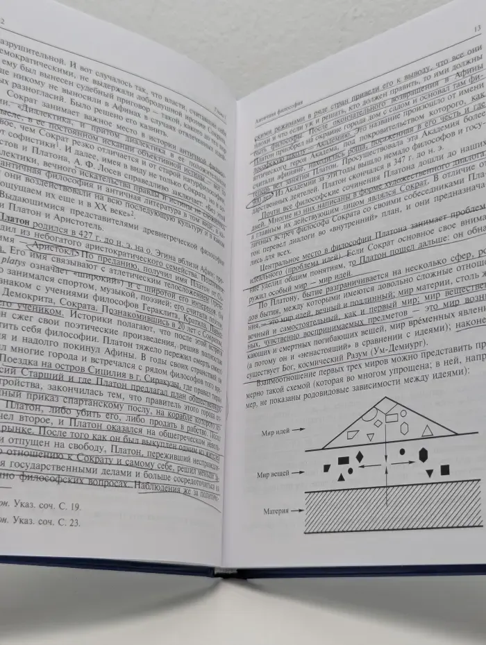 История философии