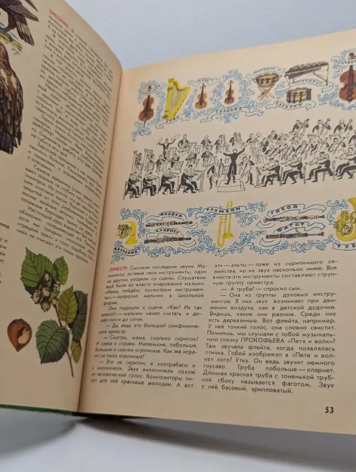 Что такое? Кто такой? Книга 2. Спутник любознательных