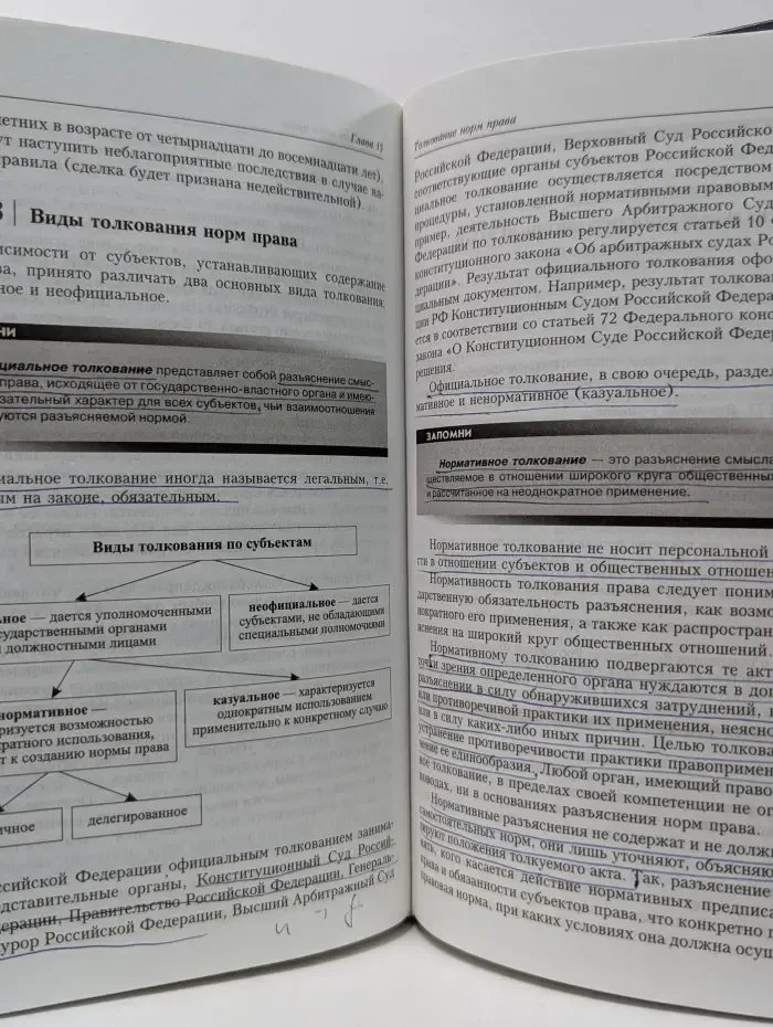 Российское юридическое образование. Теория права и государства