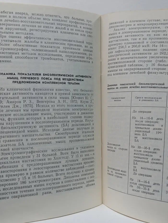 Библиотека практического врача. Мастэктомия и ее последствия