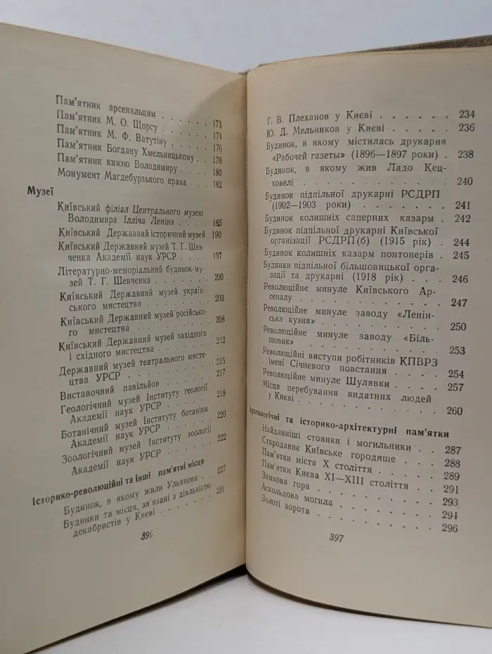 Киев. Путеводитель-справочник