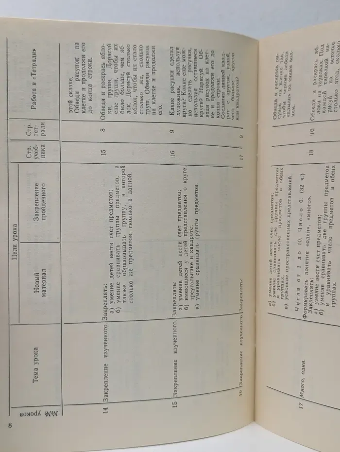 Примерное планирование уроков математики в 1 классе. 1 полугодие. По программе 1-4