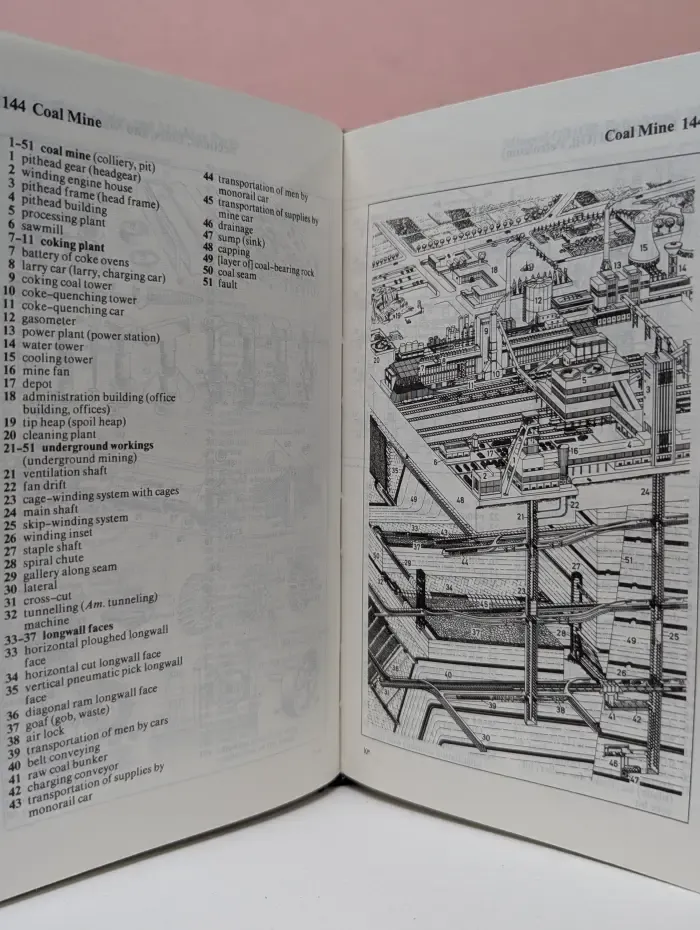 The Oxford-Duden Pictorial English Dictionary