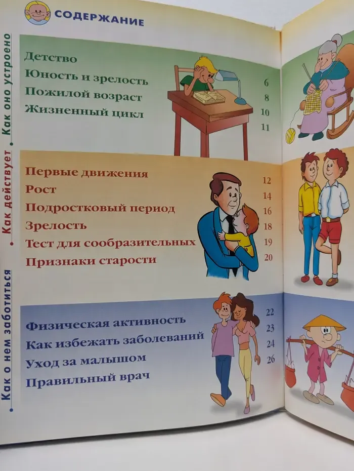 Как устроено тело человека. Выпуск № 51. Возрастные этапы