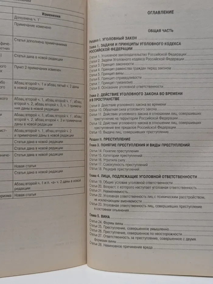Кодексы Российской Федерации. Уголовный кодекс Российской Федерации