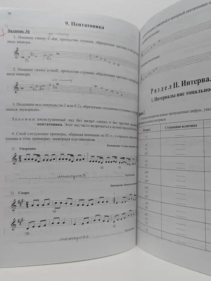 Домашние задания по сольфеджио. 7-8 класс