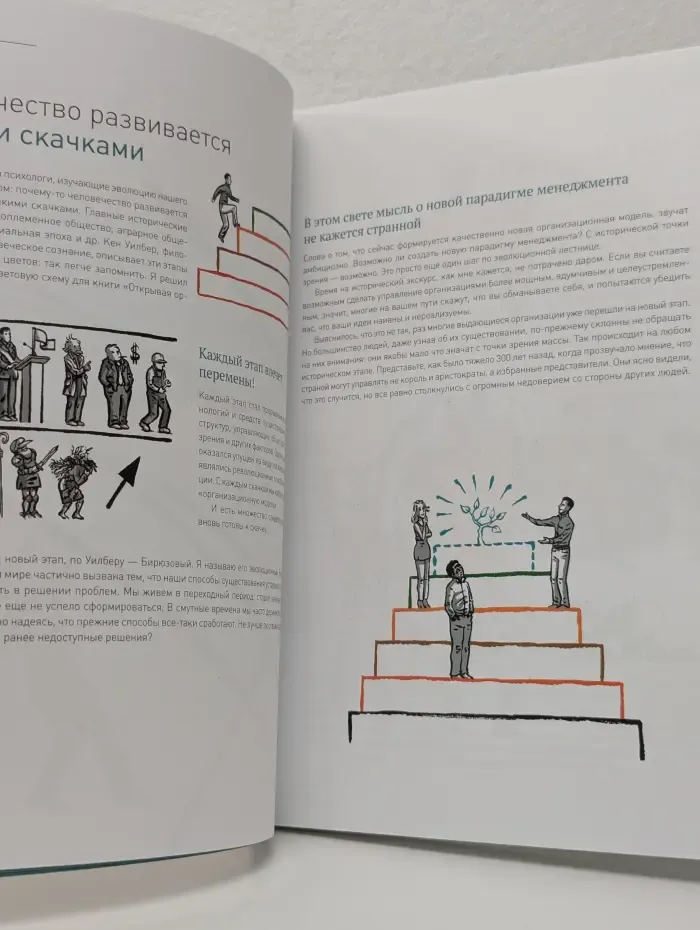 Открывая организации будущего
