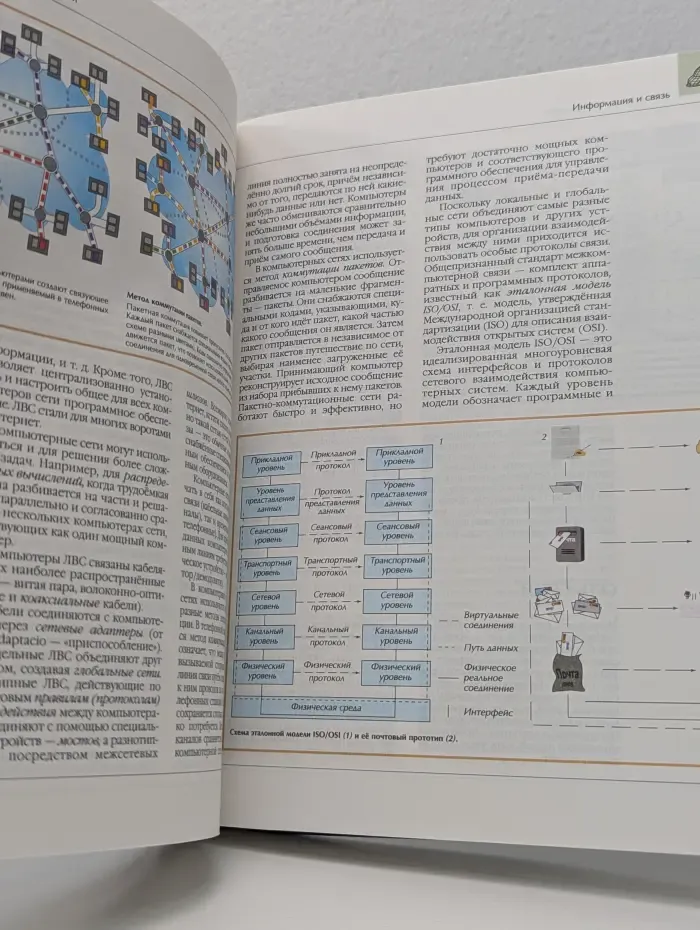 Энциклопедия для детей. Том 14. Техника