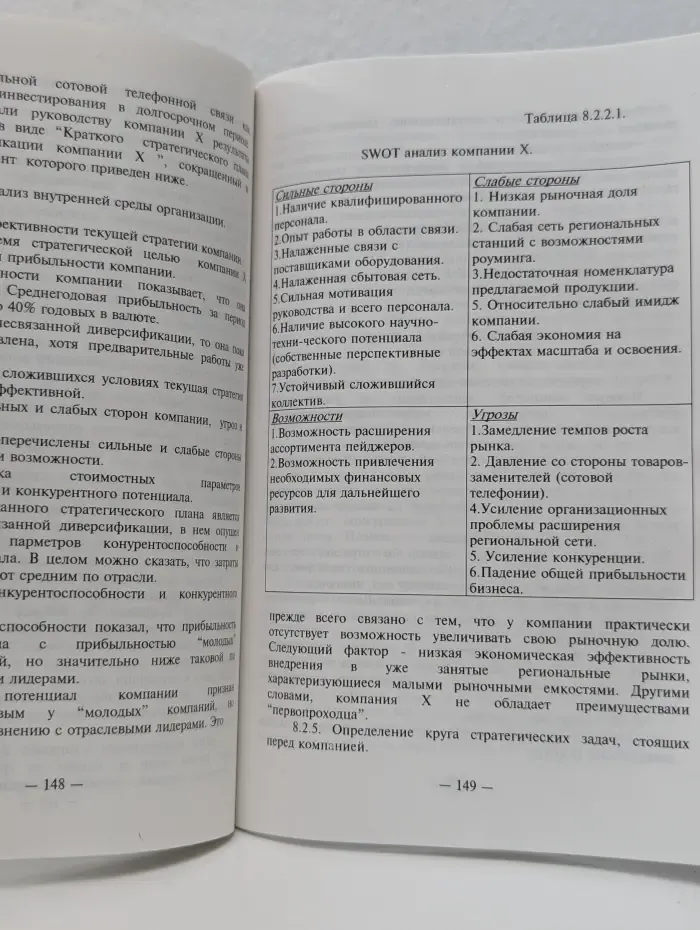 Основы стратегического управления