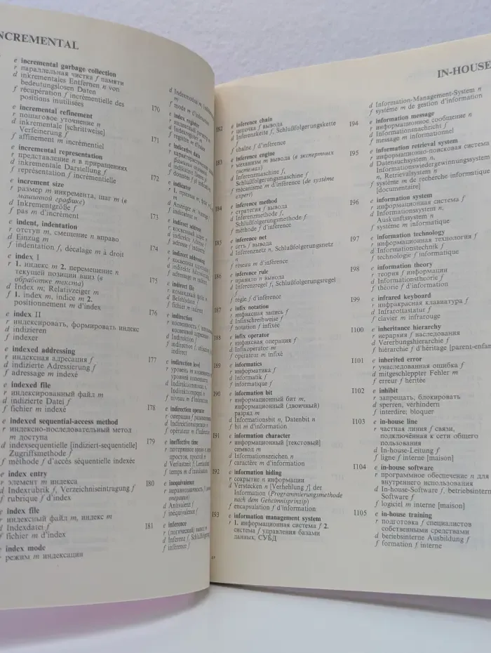 Словарь по программированию. Английский, русский, немецкий, французский