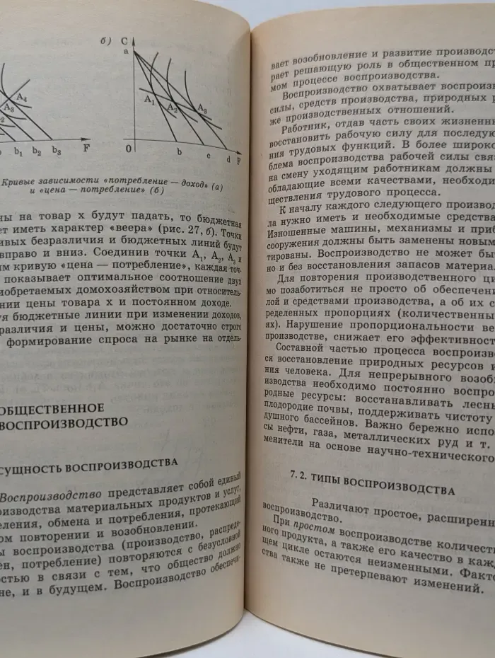 Основы экономики