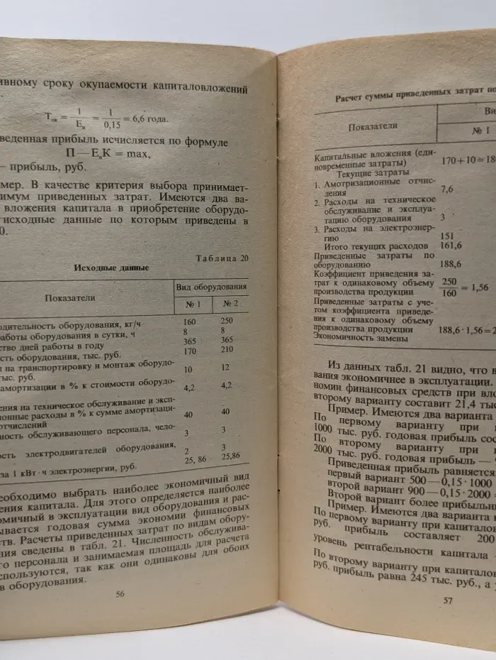 Анализ и планирование финансов хозяйствующего субъекта