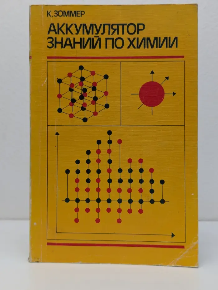 Аккумулятор знаний по химии