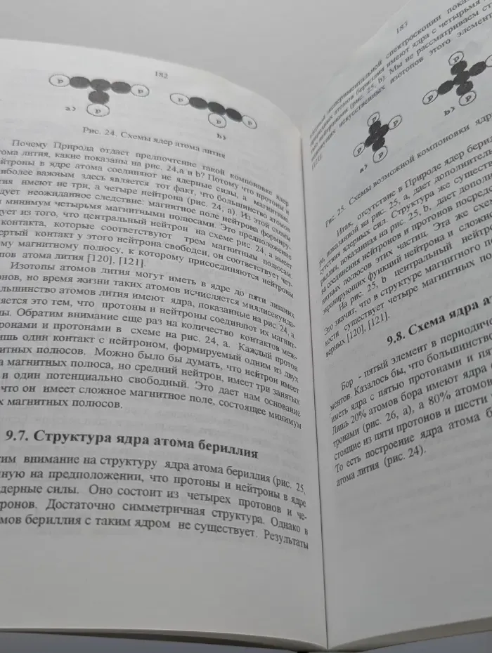 Начала физхимии микромира
