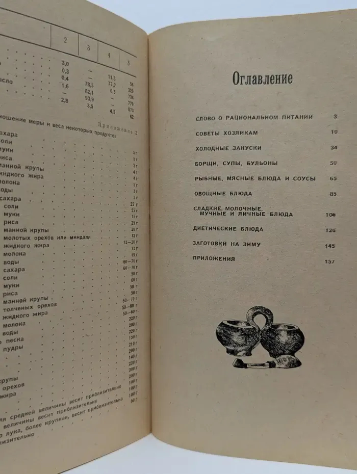 Кубанская кухня