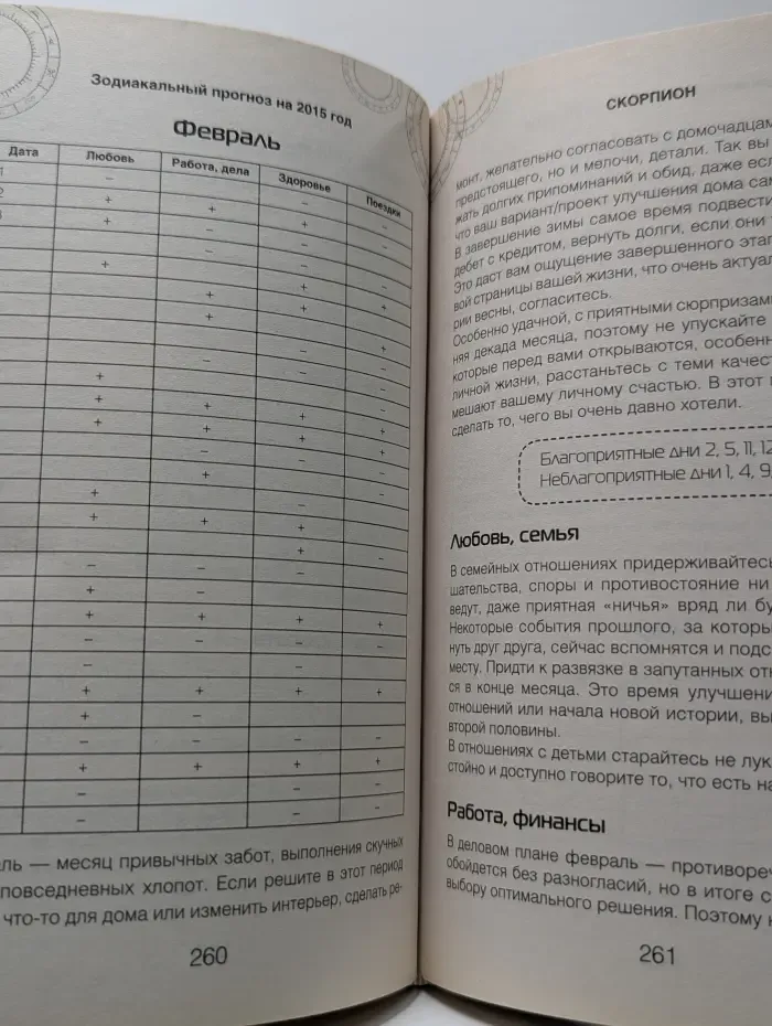 Самый полный астрологический прогноз на 2015 год