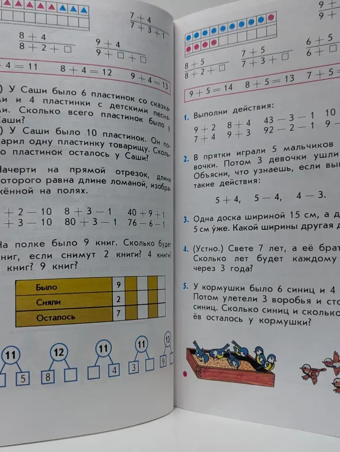 Математика. 2 класс