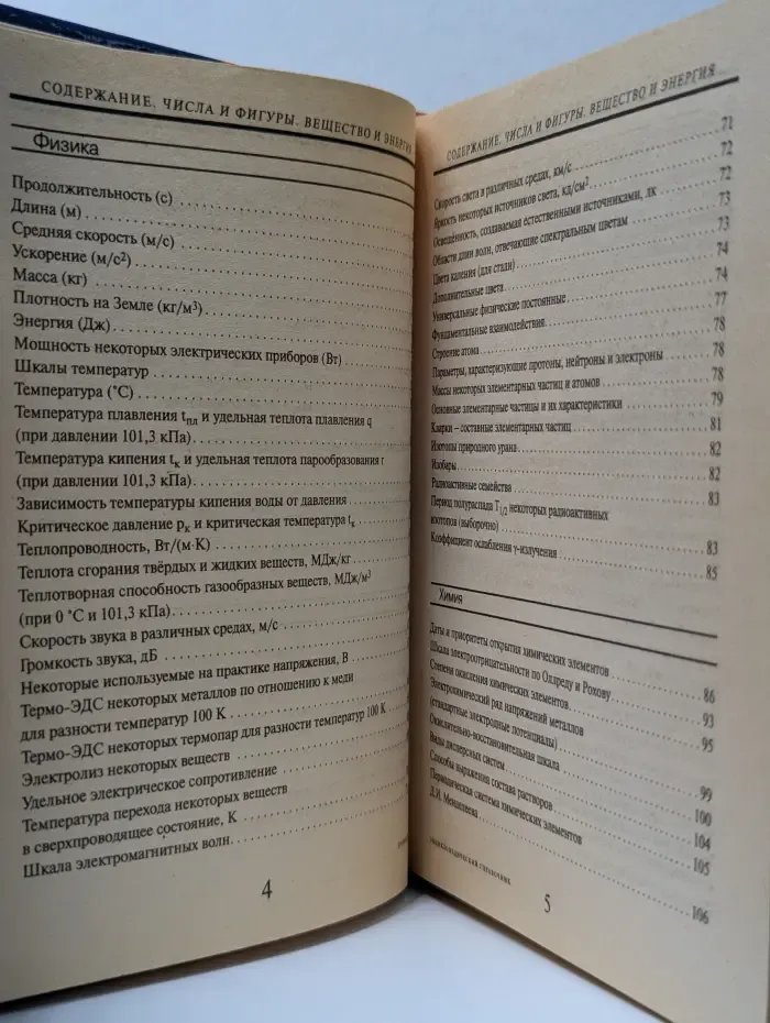 Полный энциклопедический справочник