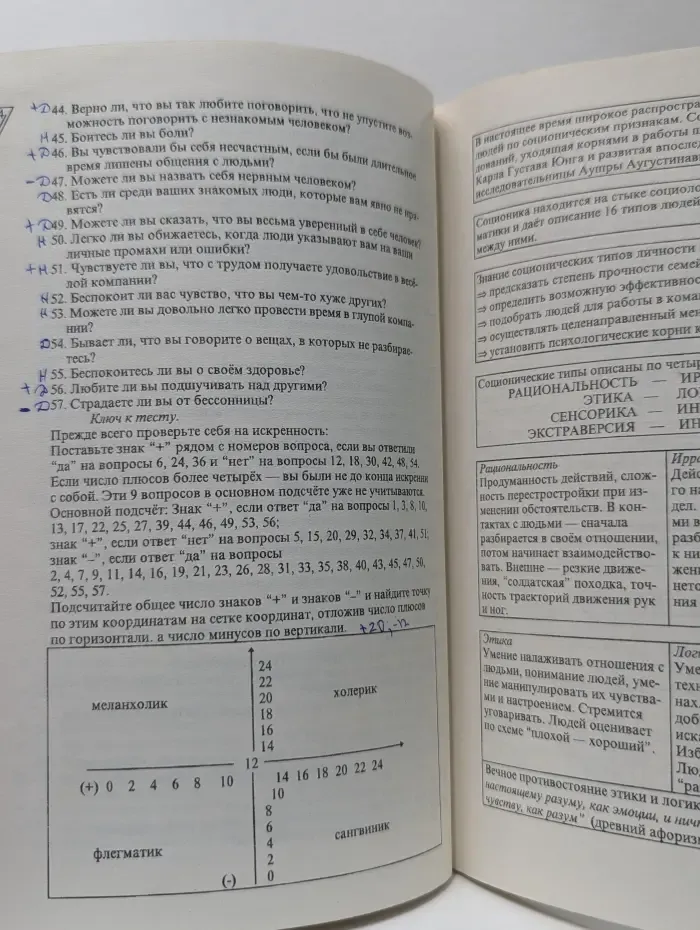 Библиотека научно-технической программы. Организационное поведение в малых организационных структурах