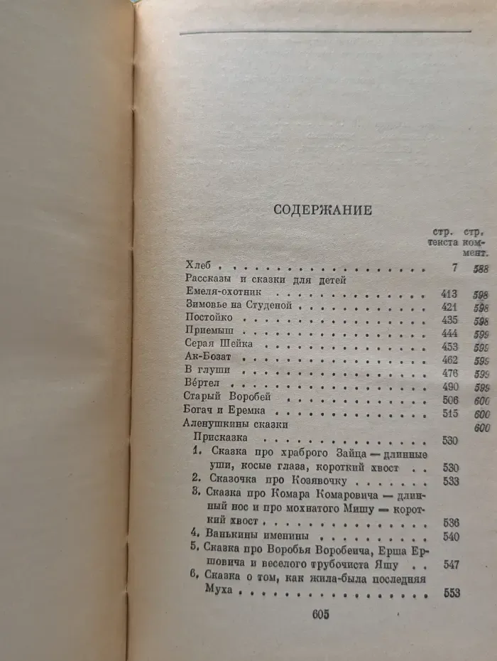 Д. Мамин-Сибиряк. Собрание сочинений в 6 томах. Том 6. Хлеб. Рассказы и сказки для детей