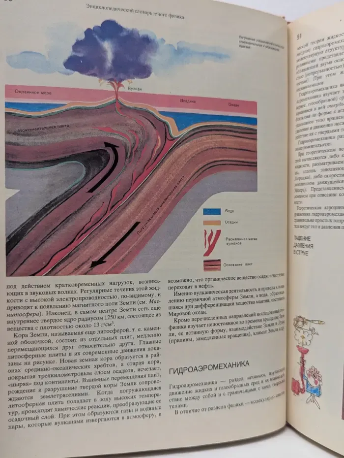Энциклопедический словарь юного физика
