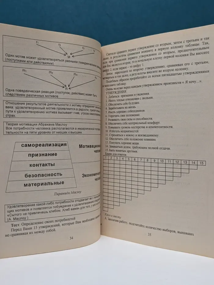 Организационное поведение