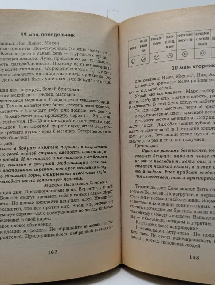 Гороскопы на каждый день. 2003. Водолей