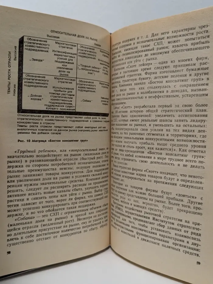 Маркетинг