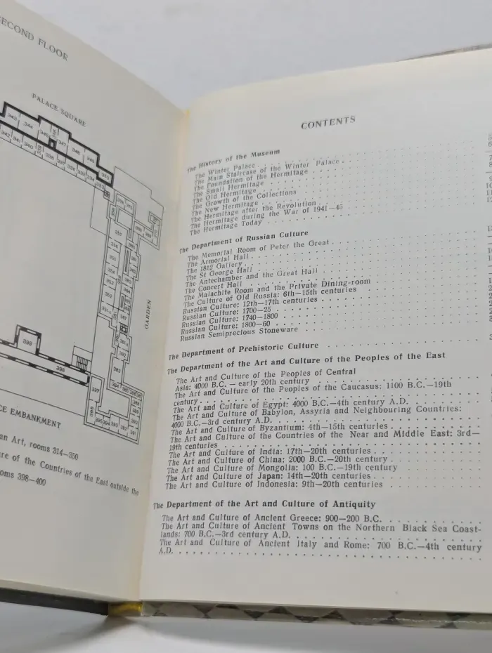 The Hermitage Guide