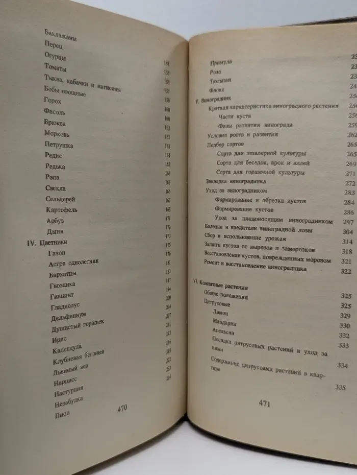 Домашняя энциклопедия Все для дома. Садовый участок
