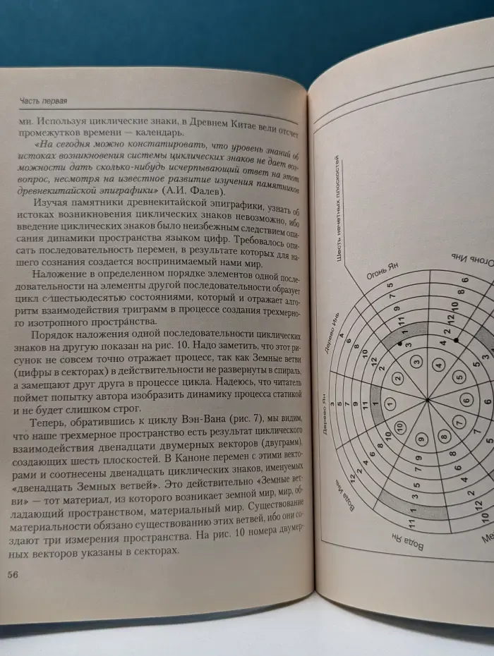 Основы теории перемен и Цзин