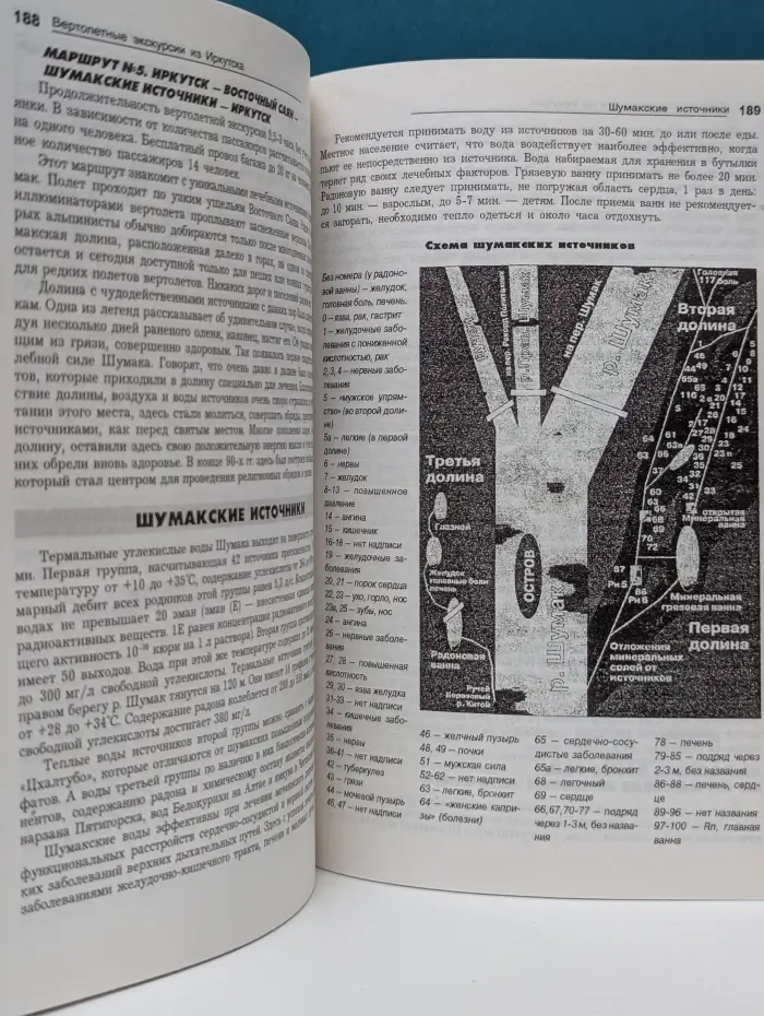 Мини-энциклопедия путешественника. Вокруг Байкала