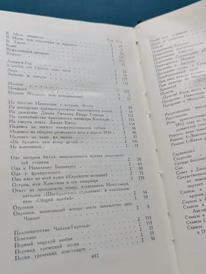 Библиотека Огонек. Джордж Гордон Байрон. Собрание сочинений в 4 томах. Том 4