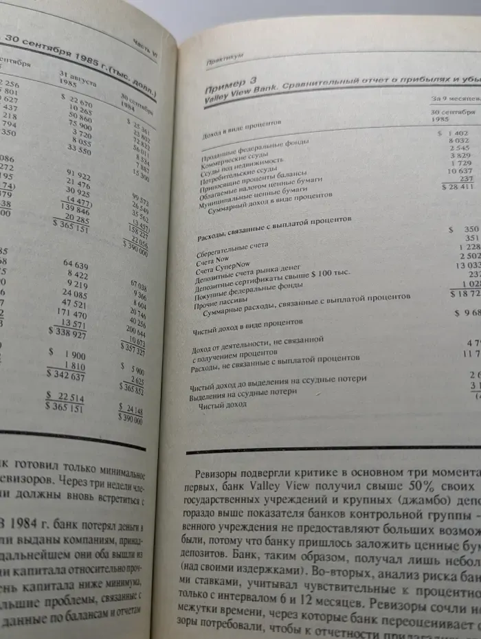Управление банком. Часть 6