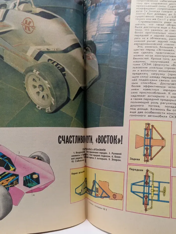 Техника-молодежи. Выпуск № 8/1987