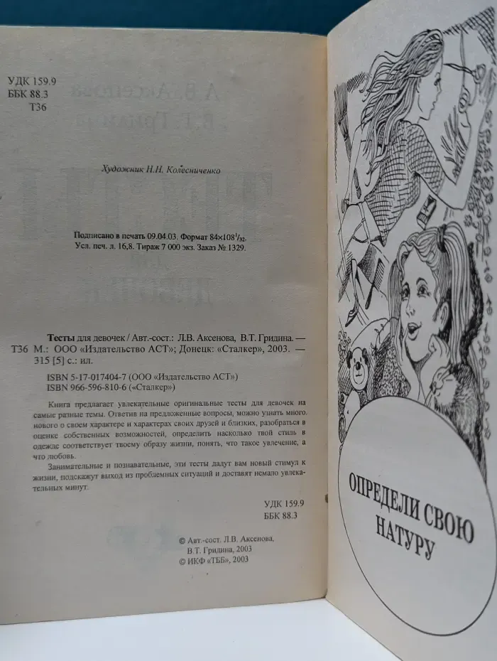 Тесты для девочек