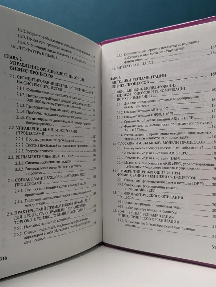 Учебники для программы MBA. Бизнес-процессы. Регламентация и управление
