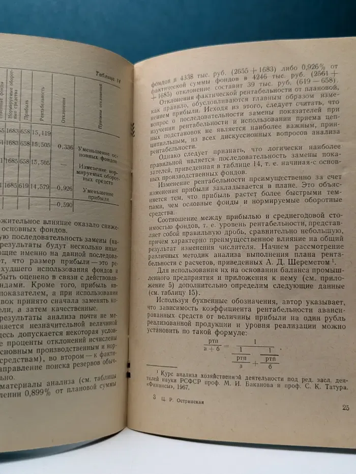 Анализ хозяйственной деятельности предприятия