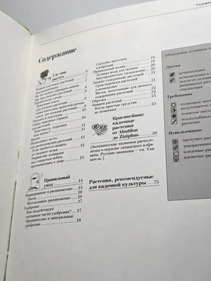 Женщины, книга для вас. Декоративные растения