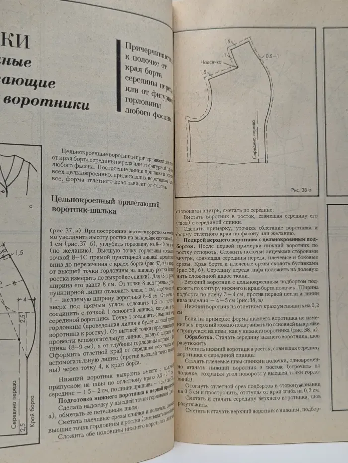 Коллекция 94. Детали и отделки к платьям