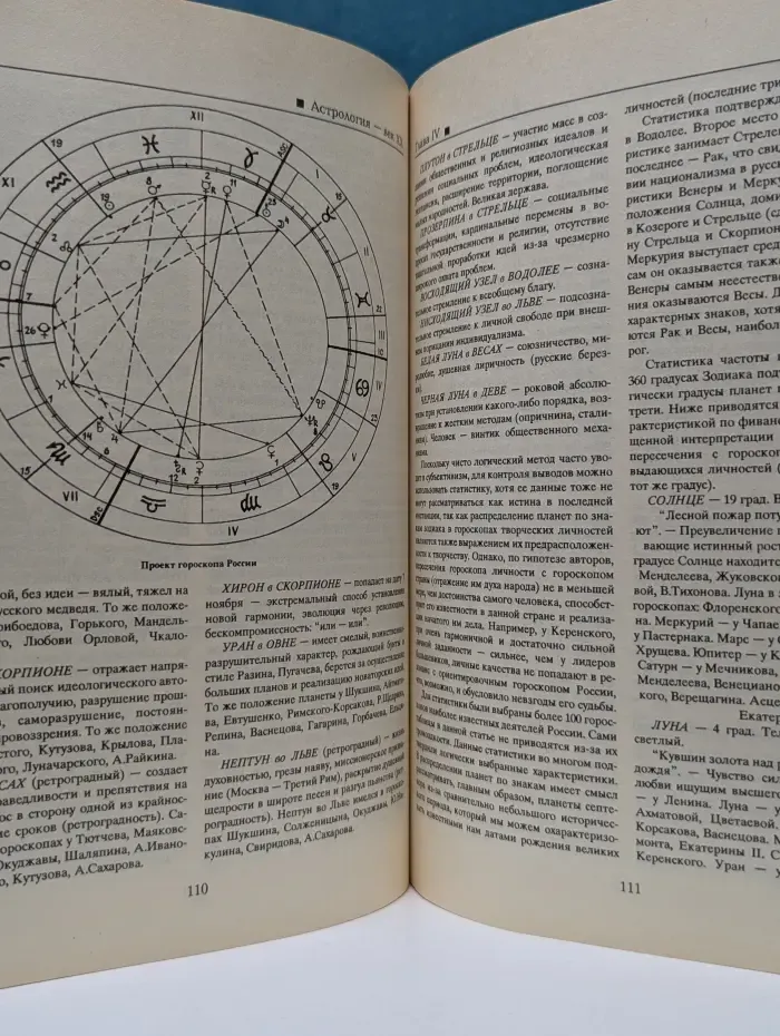 Астрология. Век XX